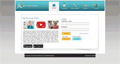 Desktop Screenshot of mypersonalchart.com